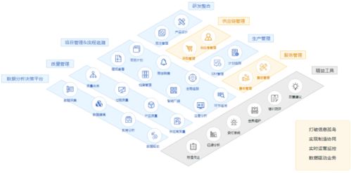 奧利給長廊孵化企業再傳佳訊 工業互聯網數據服務領域雙星閃耀